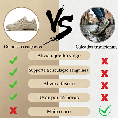 🔥 Oferta especial de hoje com 56% de desconto🎁Sapatos ortopédicos masculinos para caminhada ✅ Respiráveis e antiderrapantes - Diga adeus à dor nos pés e desfrute de conforto o dia todo!