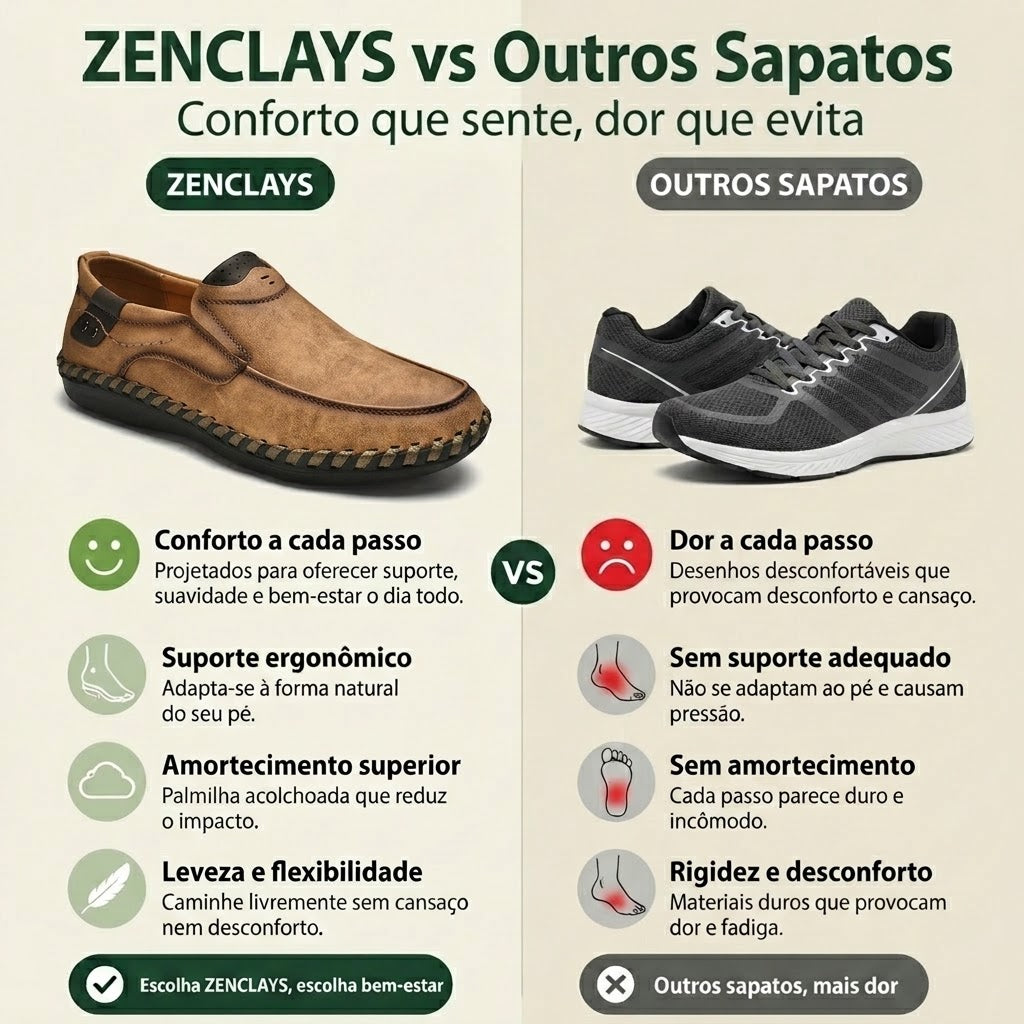 🔥Sapatos ortopédicos para homem, confecionados em pele de bezerro australiana👞Costurados à mão✅Confortáveis para caminhar, alívio da dor✅Impermeáveis e antiderrapantes✅